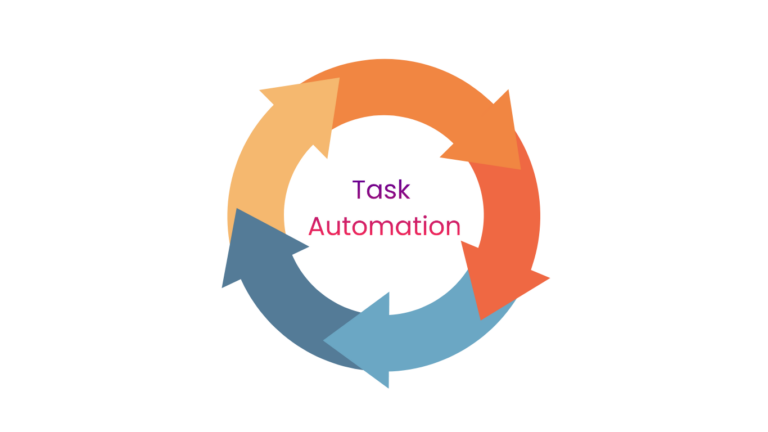 Solidworks API Automation Services » STEDAXIS