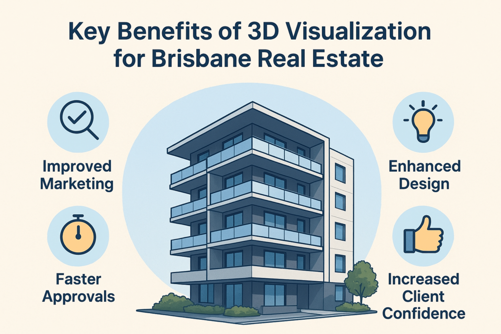 3d rendering sydeny